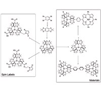 Synthese_Scheme_Webseite_Research Ed.jpg