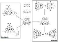 Synthese_Scheme_Webseite_Research Kopie.jpg